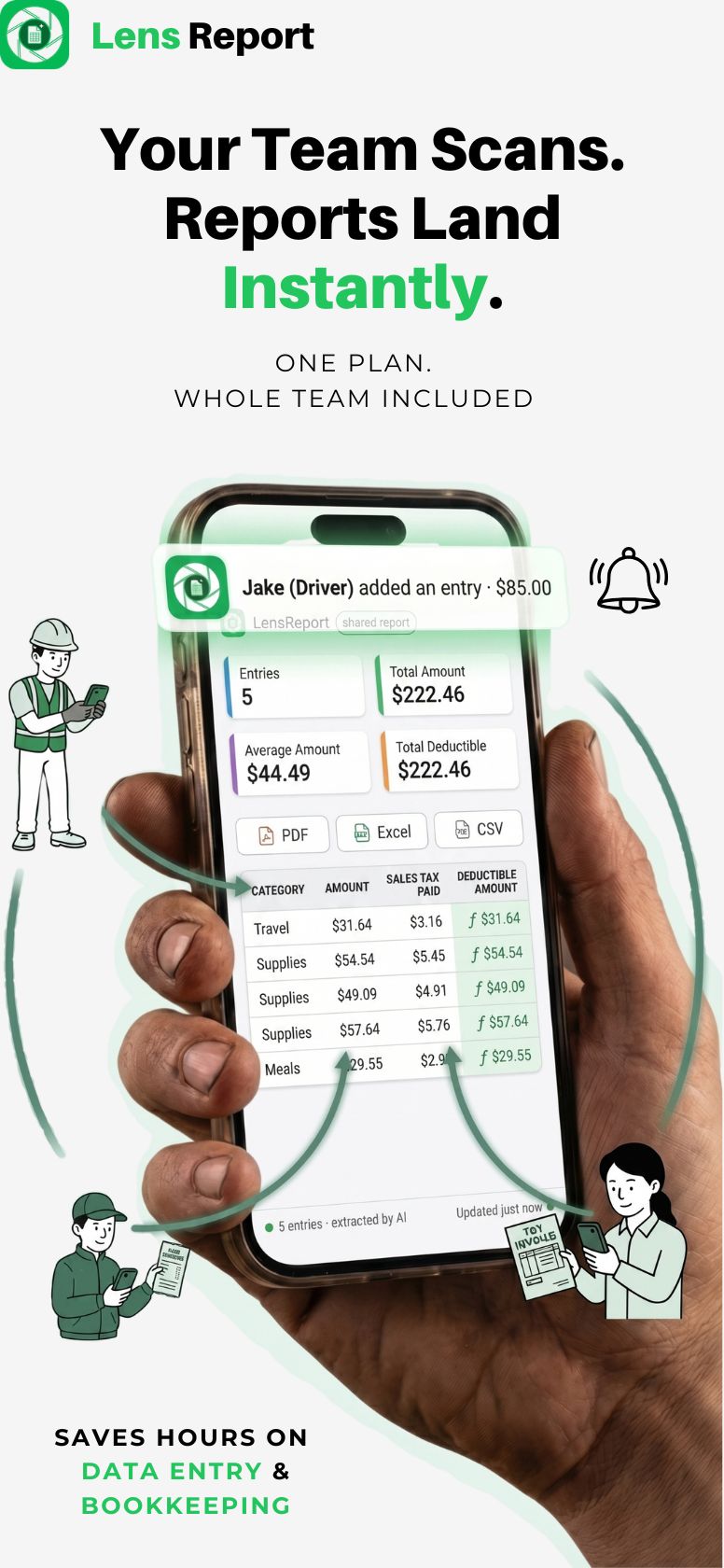 Your team scans in the field. Reports land instantly. No typing, no spreadsheets, one plan covers everyone.